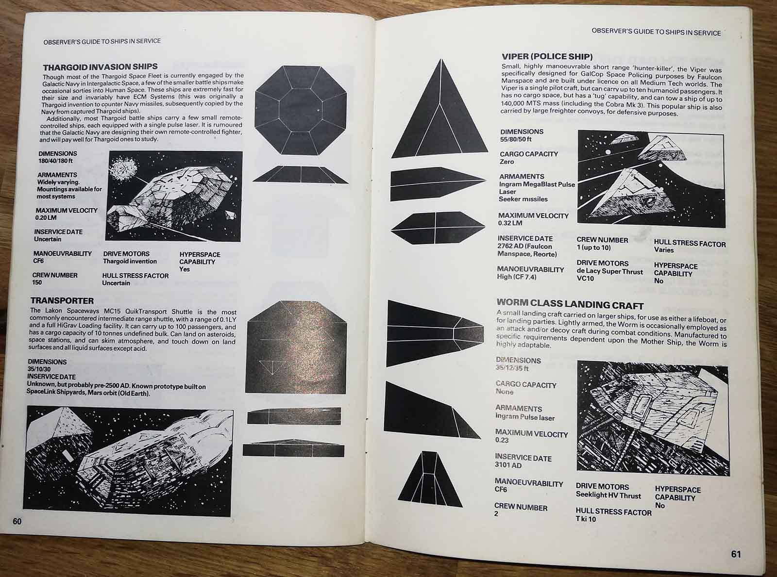 Η ξεχασμένη τέχνη των manuals: Elite 1984 Manual